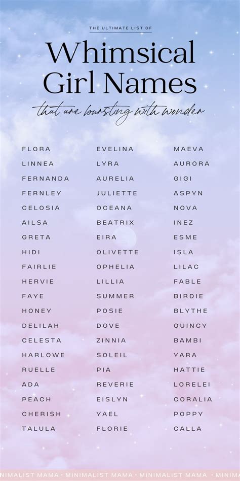 Magicial names for females
